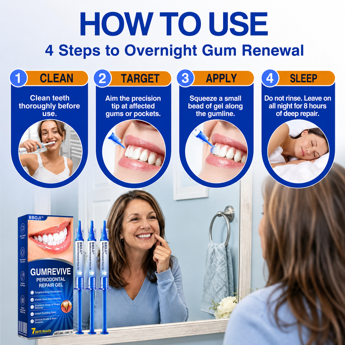 👨⚕️🦷🛡️BBOJI®GumRevive Periodontal Repair Gel