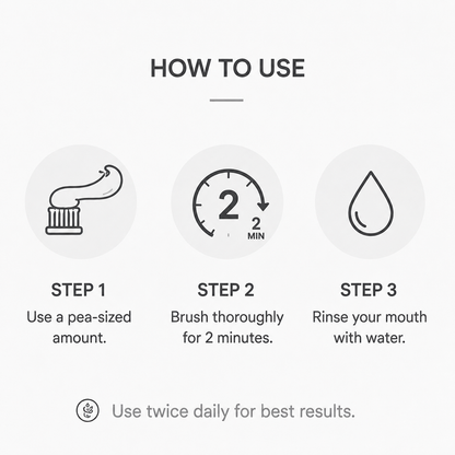 7.5% Nano-Hydroxyapatite Repairing Toothpaste