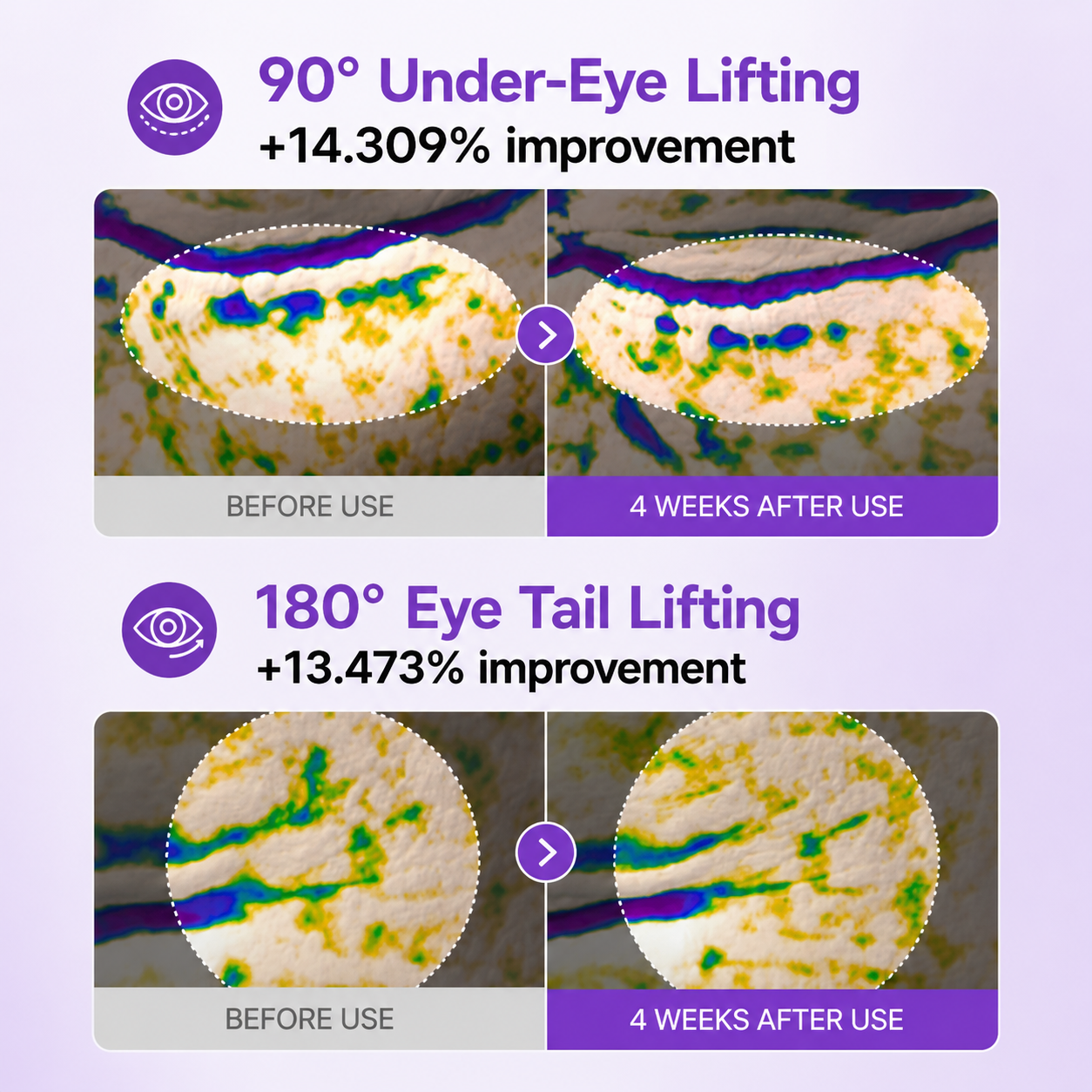 360° Shot PDRN Lifting Eye Cream