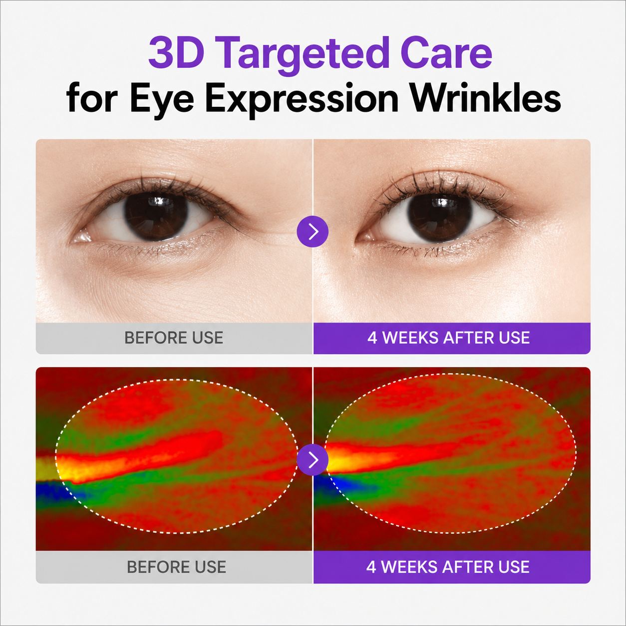 360° Shot PDRN Lifting Eye Cream