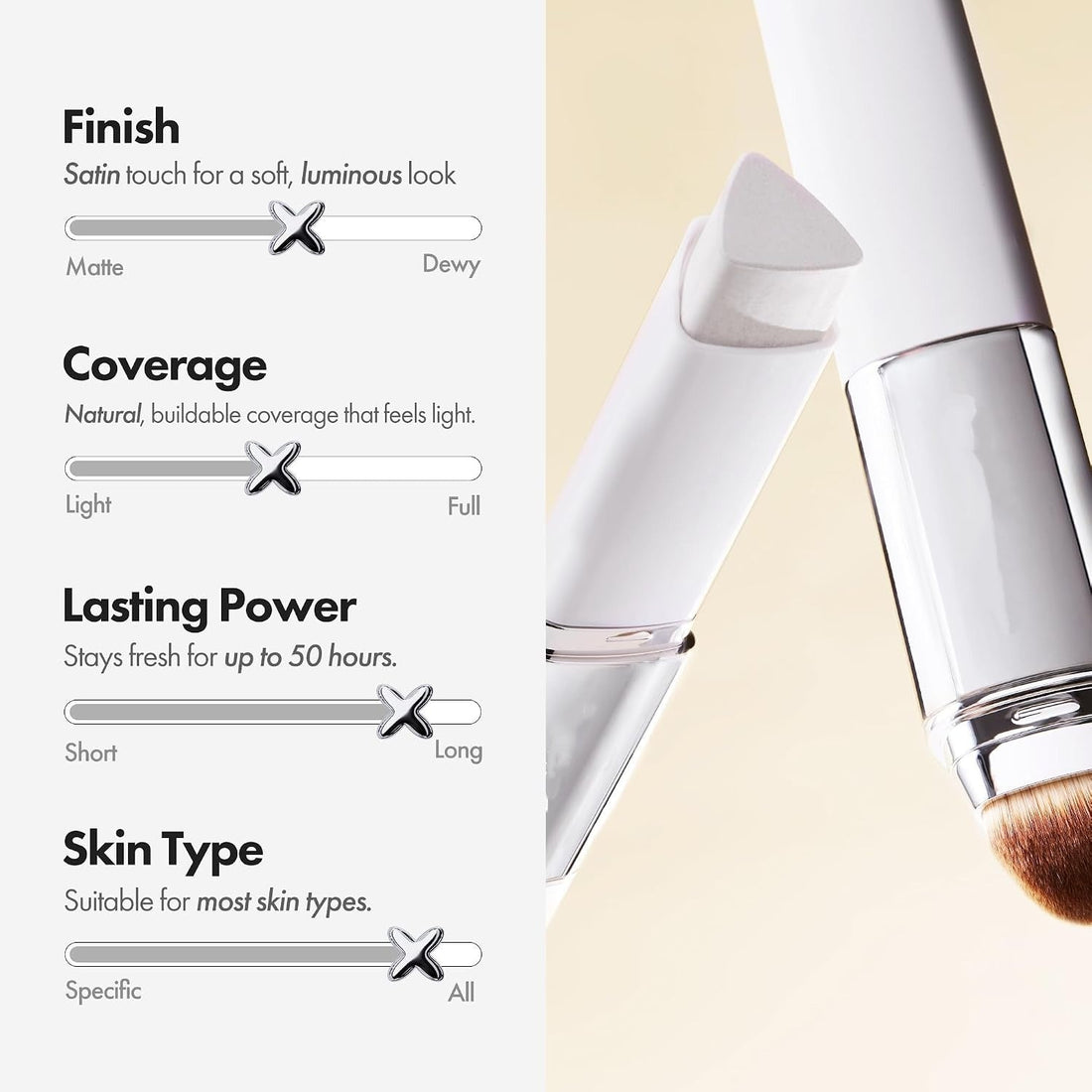 Blanc Cover Cream Stick finish and coverage